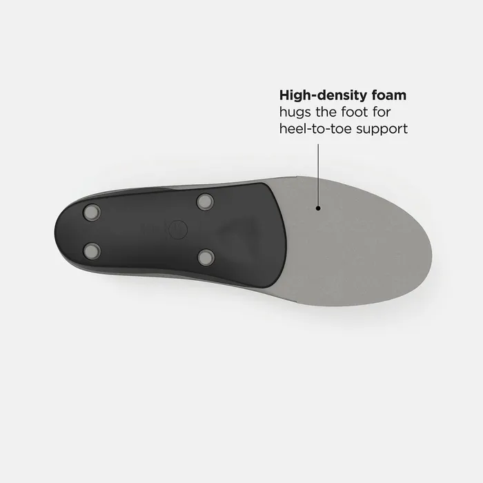 MenWomen Casual Arch Support Insole Grey New Balance Insoles